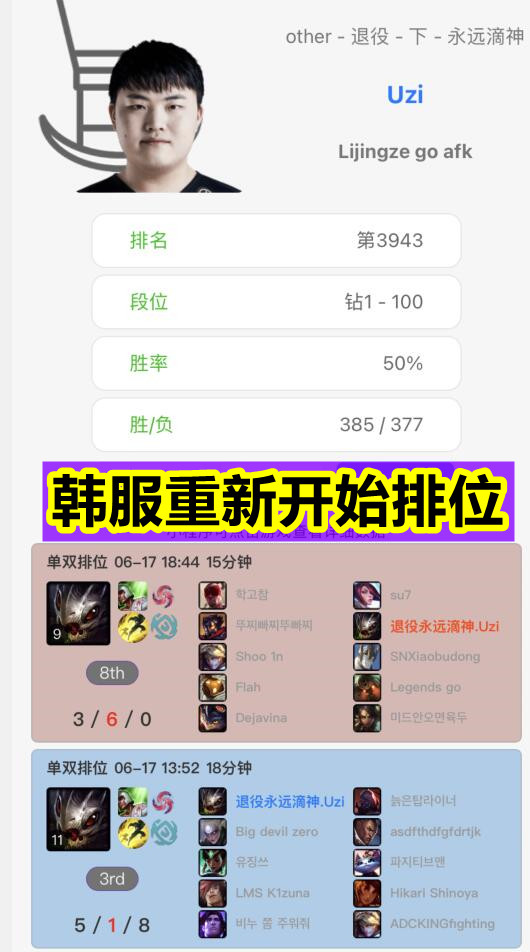  不莱梅老将皮萨罗宣布赛季结束后退役  